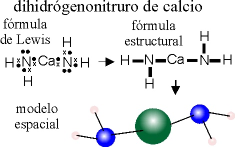 composicion quimica de la saliva pdf